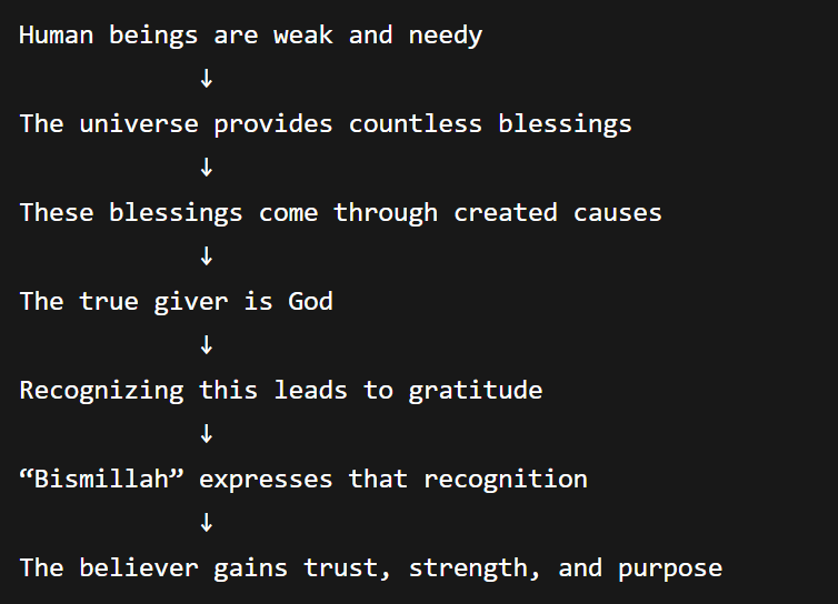 Summary