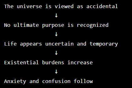Disbelief Summary