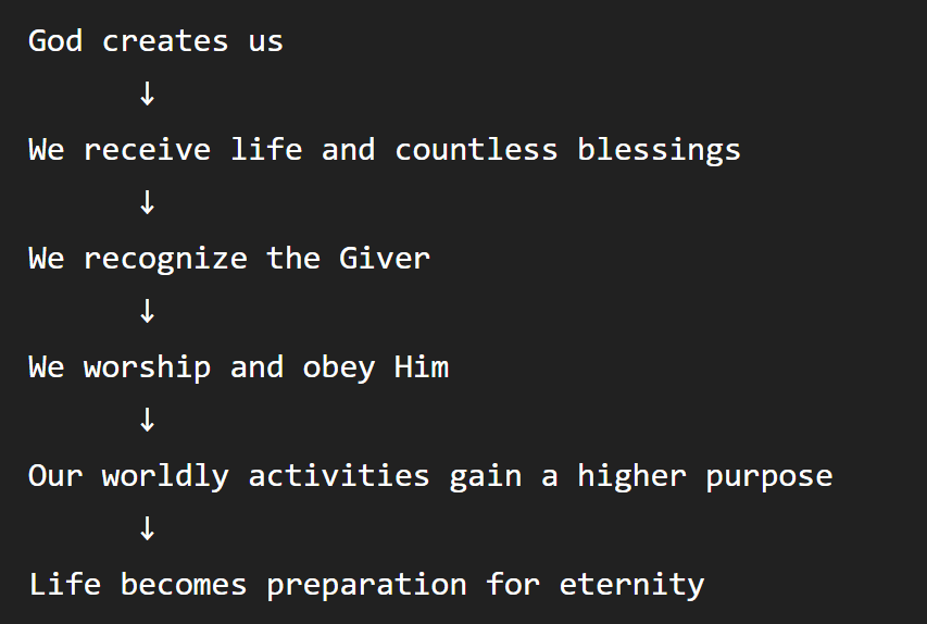 Summary