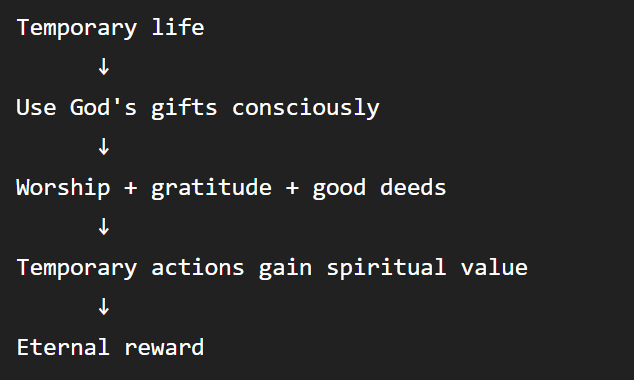 Summary